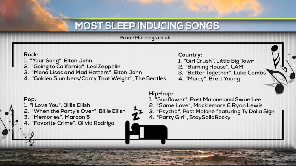 Sleep Songs