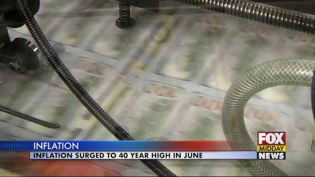 Inflation