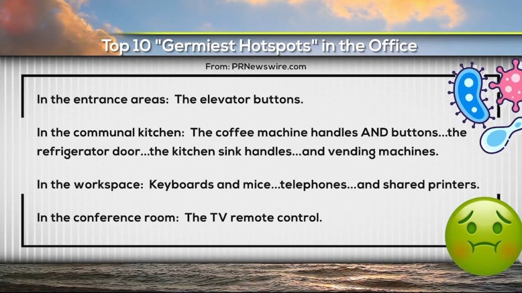 Germ Places