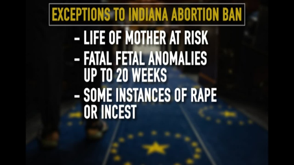 Indiana 1st State Post Roe To Ban Most Abortions