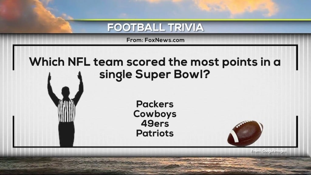 Football Trivia