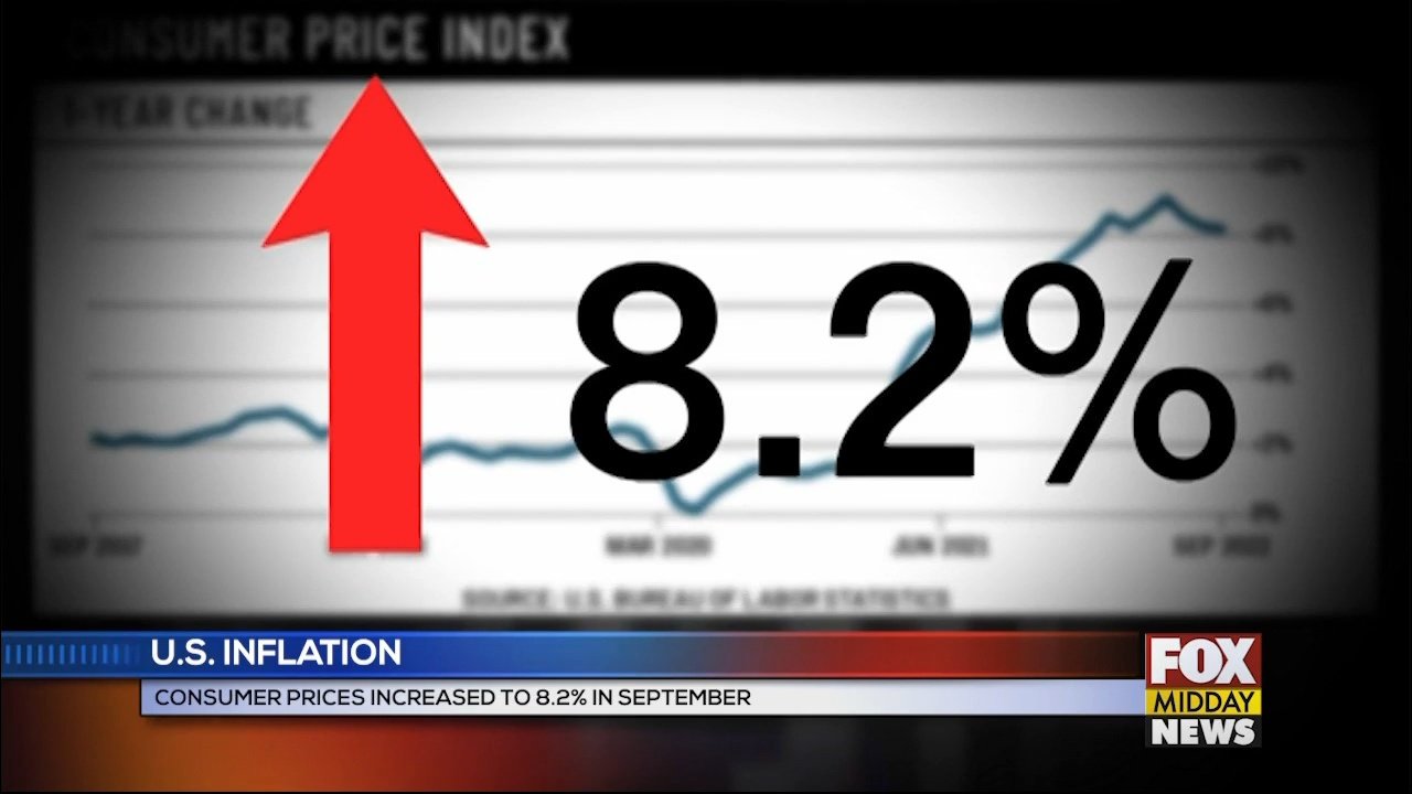 The U.S. Inflation Rate Has Accelerated - WFXB