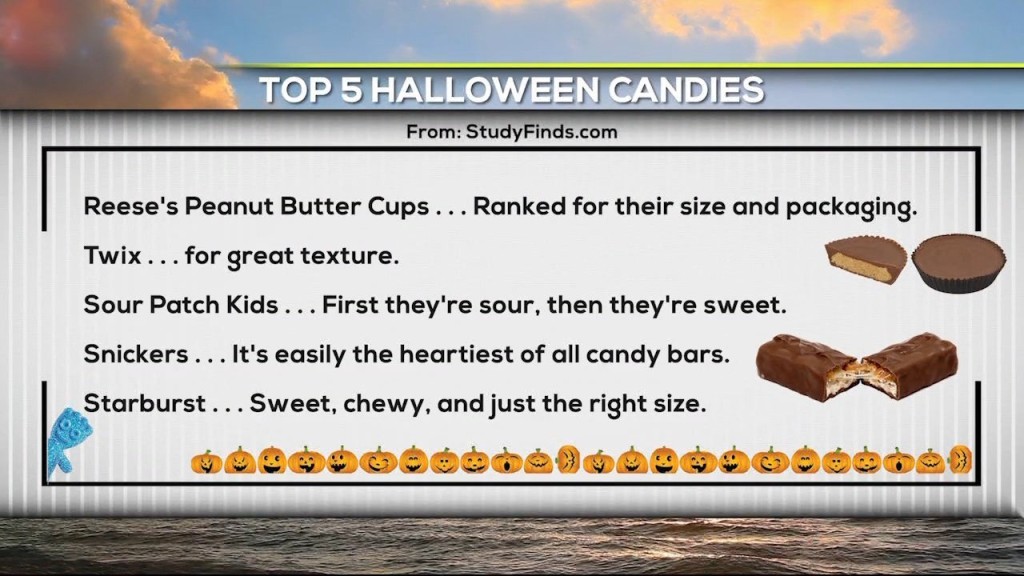 Halloween Candy