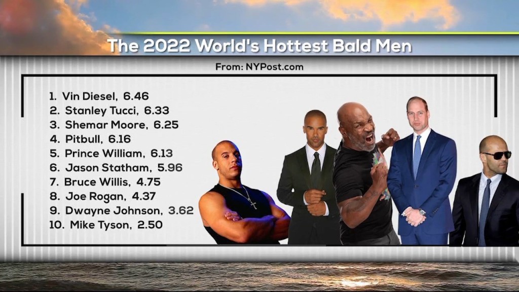 Bald Men