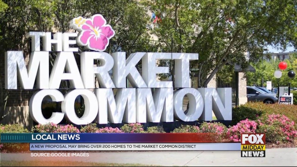 Market