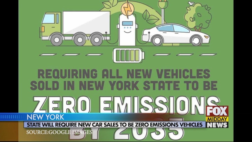 Ny Emissions