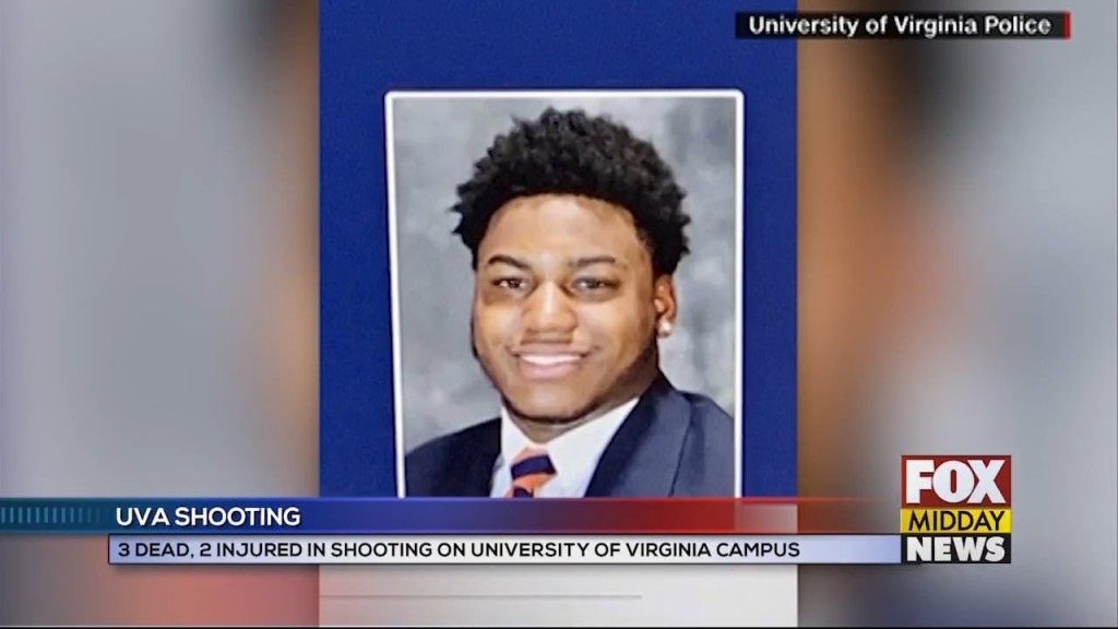 Uva Shooting