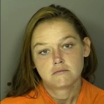 Gainey Lacy Dawn Miscellaneous And Non Discernible Failure To Appear