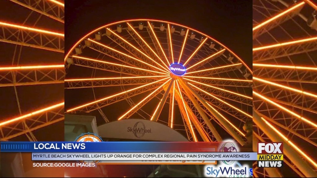 Skywheel
