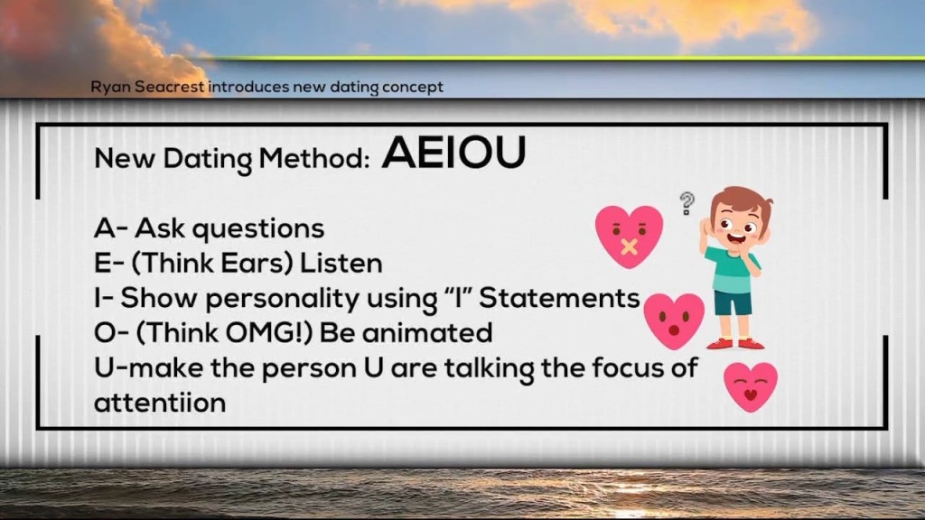 Cam 1115 Aeiou