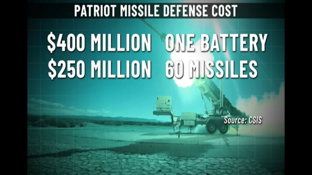 Russia Won't Dictate U S Military Aid To Ukraine