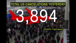 Don't Expect Air Travel To Be Much Better Today