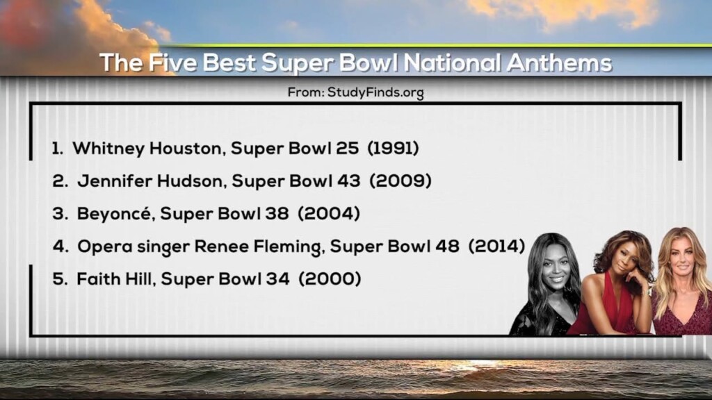 Natl Anthem