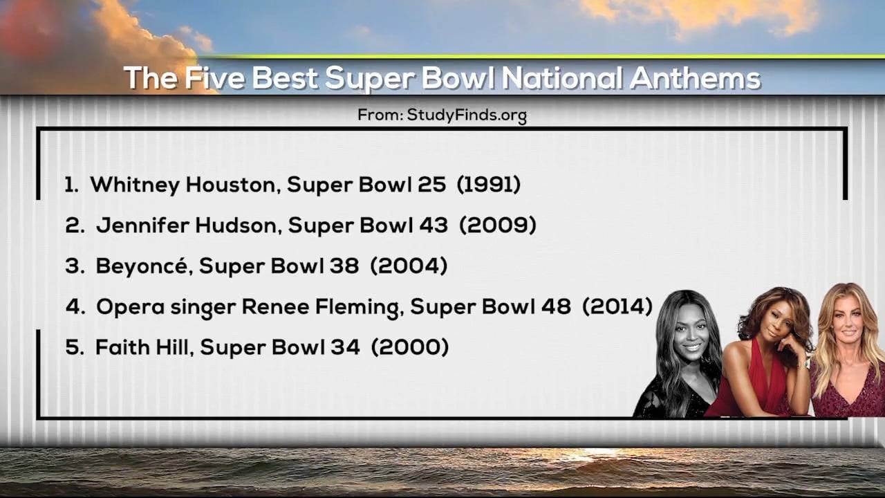 The Best Super Bowl National Anthem Singers Through the Years WFXB