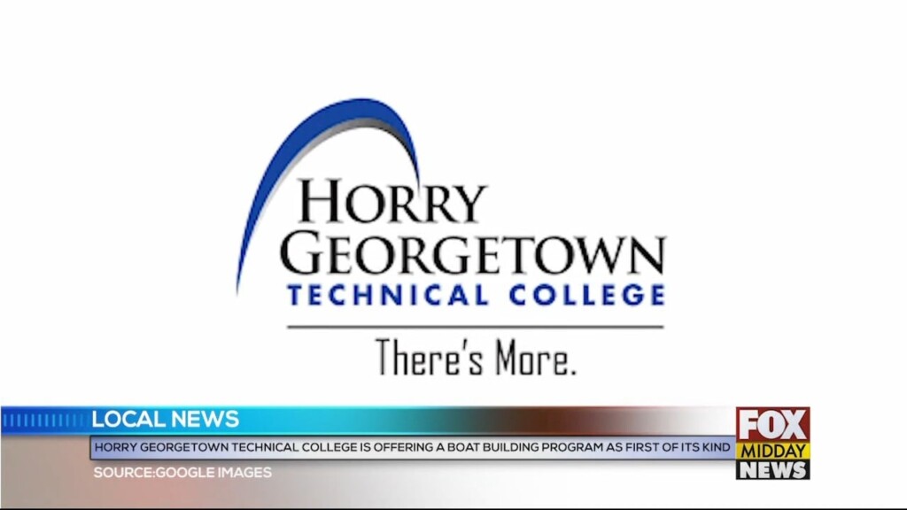 Hgtc