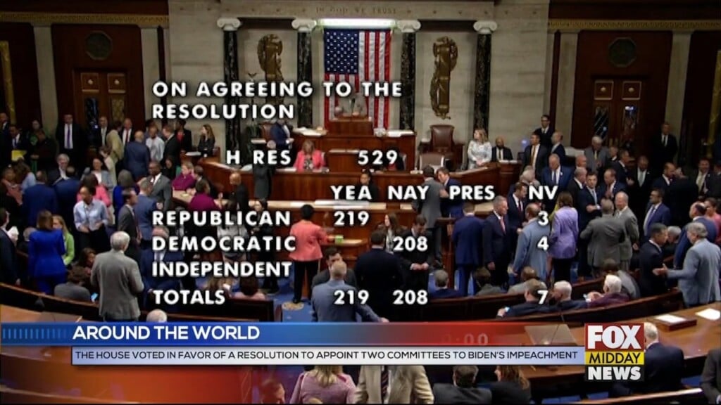 Impeach