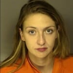 Tedder Madalynn Dale Driving Under The Influence Driving Under Suspension
