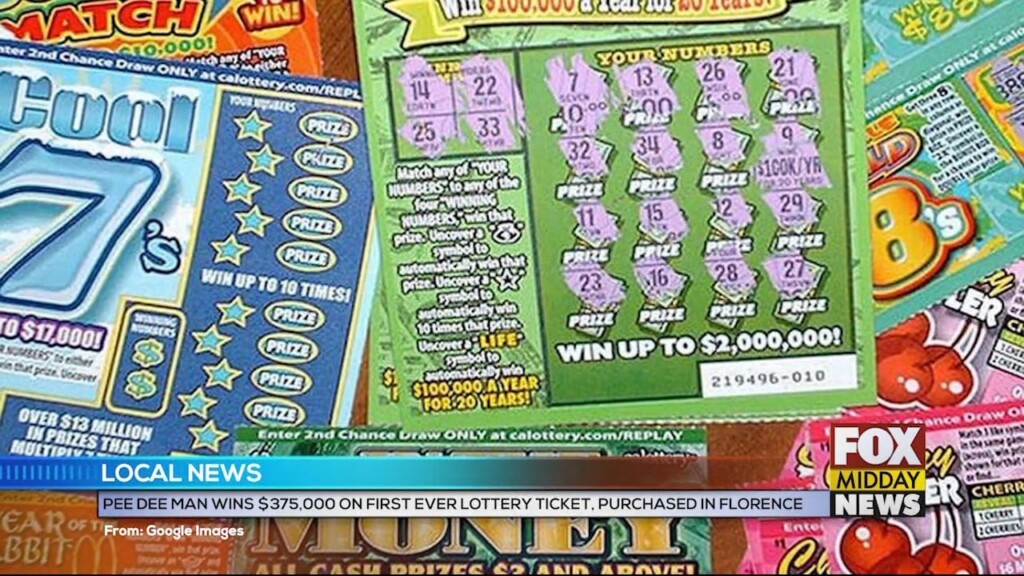 Lottery Winner