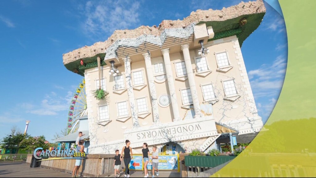 Wonderworks 102023