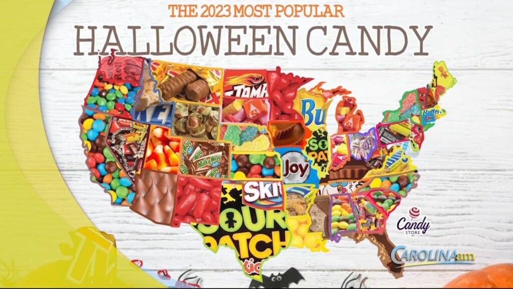 Candy