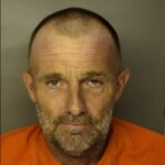 Holden Joseph Wayne No Charges Listed