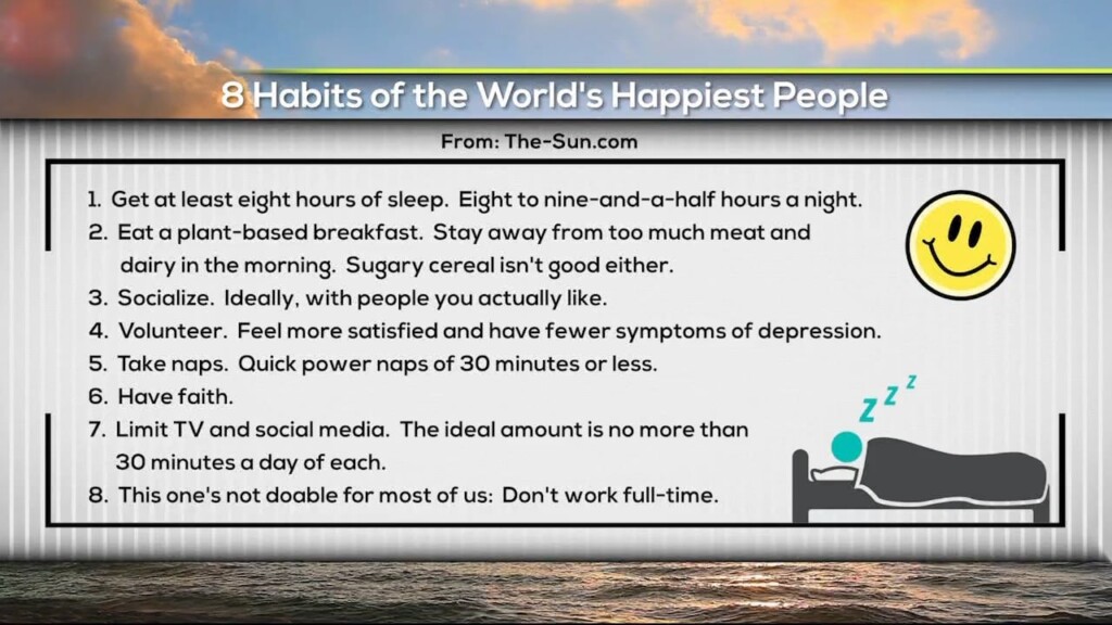 Habits
