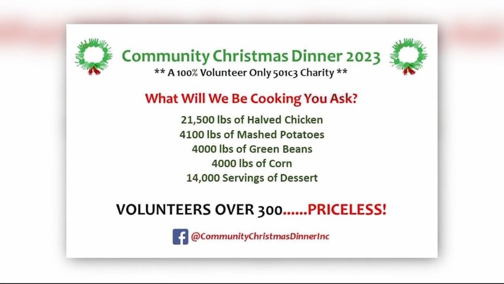 Comm. Christmas Dinner 121923