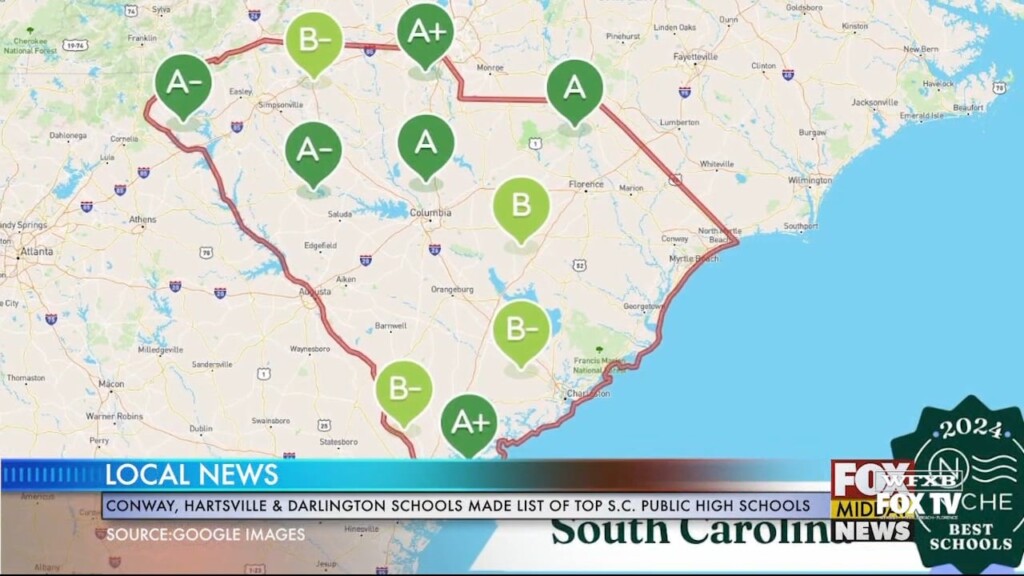 Schools