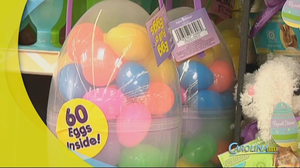 Easter Spending