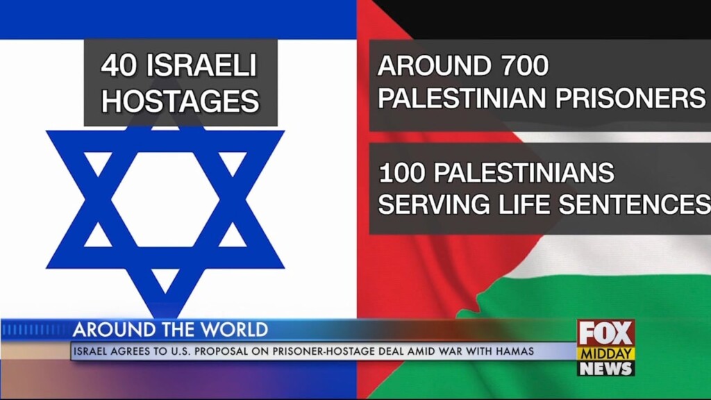 Israel