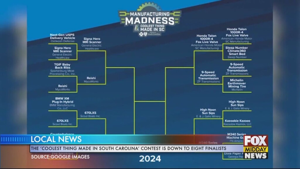 Madness