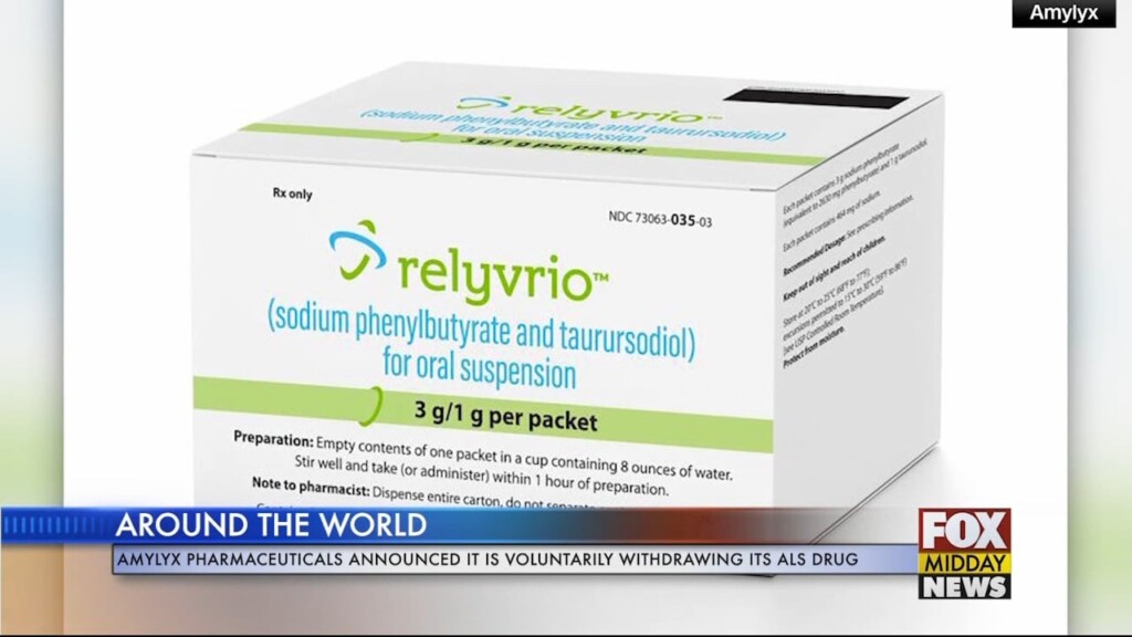 Relyvrio