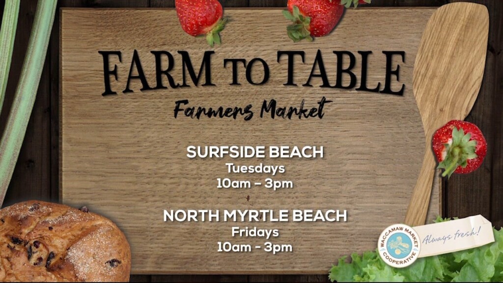 Farmers Markets
