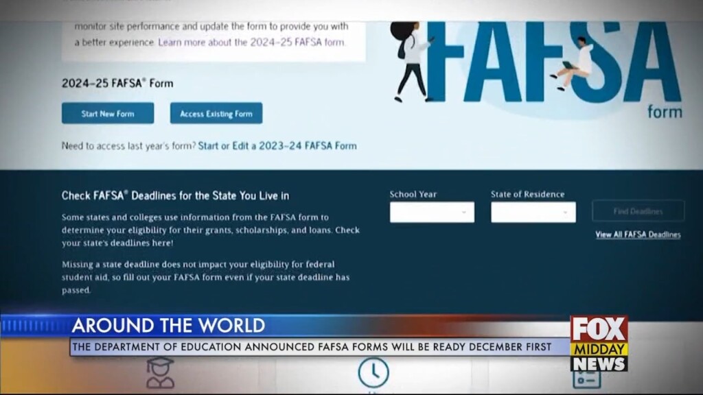Fafsa