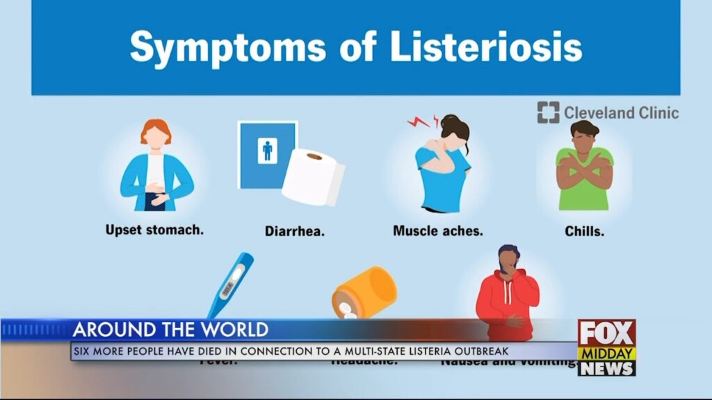 Listeria