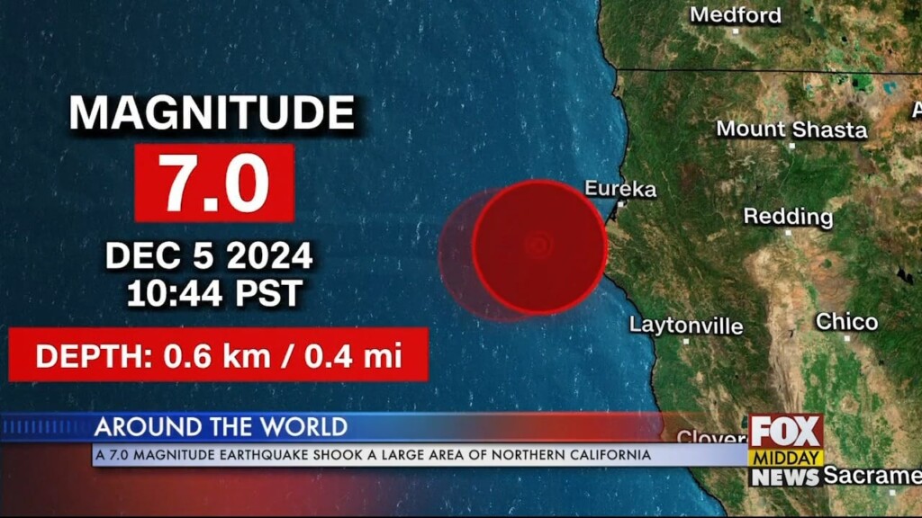 Quake