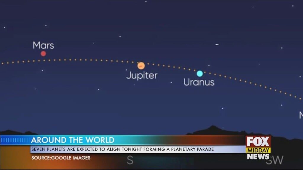 Planet