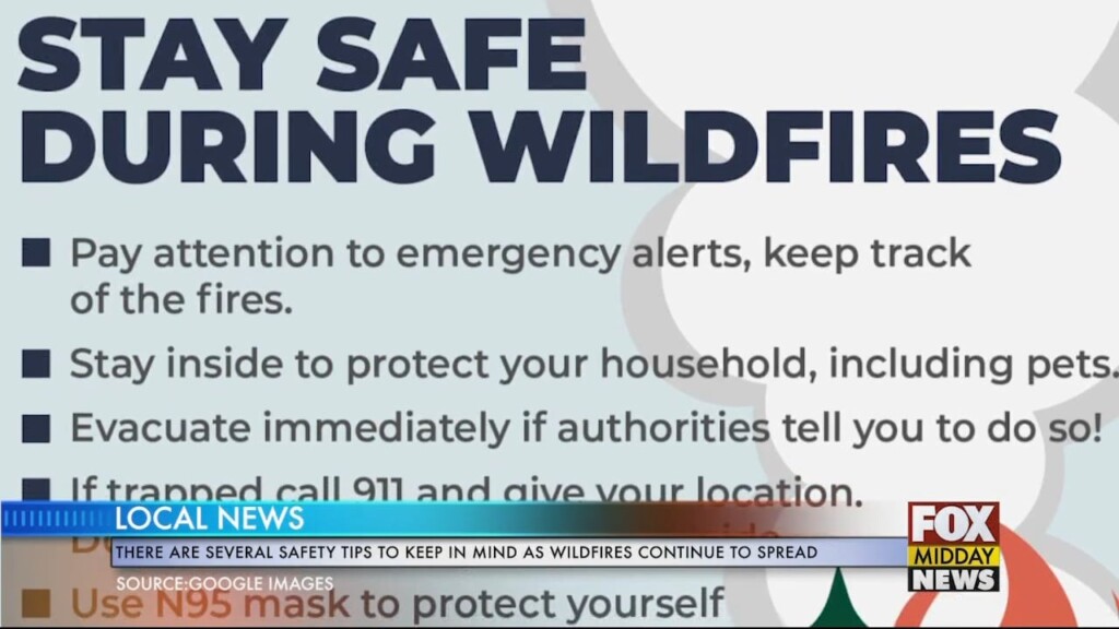 Safety