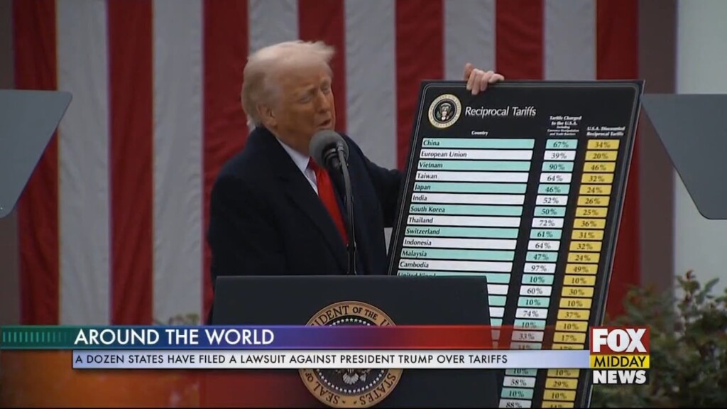 Tariff