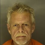 Floyd Russell J No Charges Listed