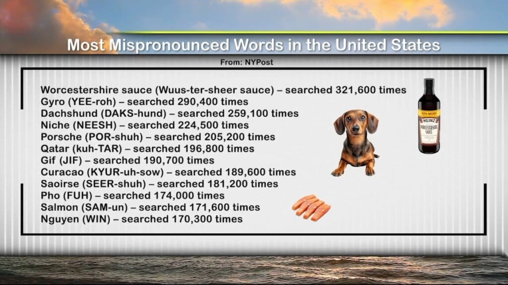Mispronounced