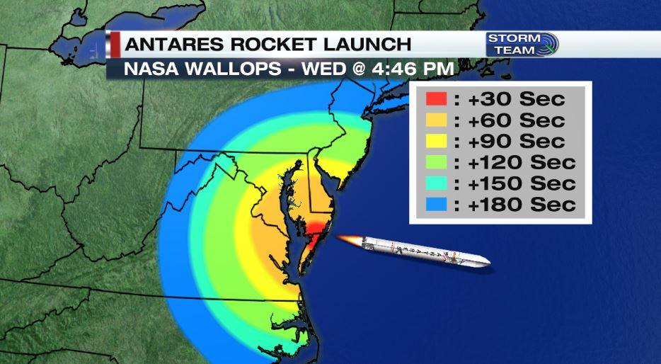 wallops rocket launch weather