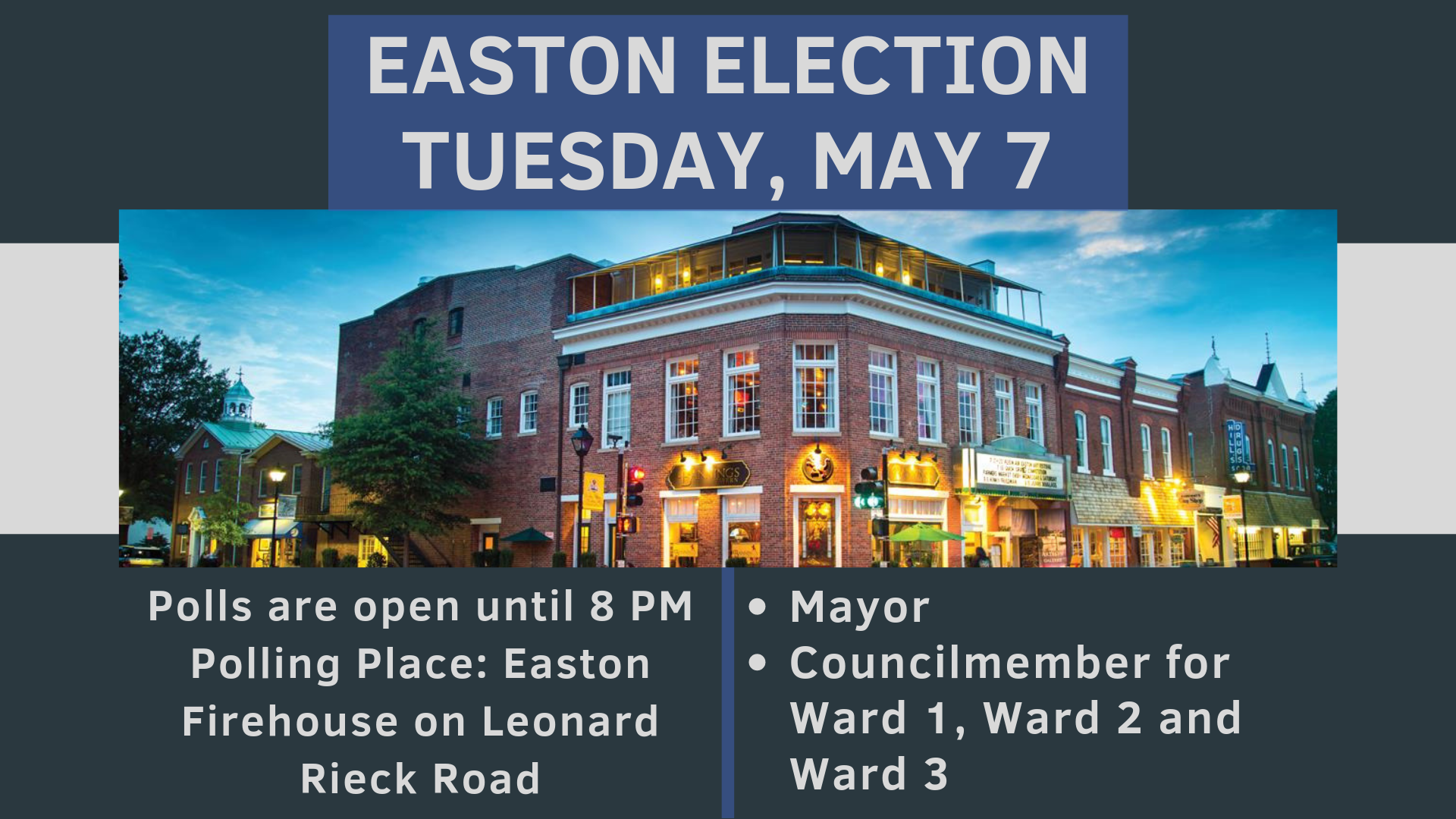 UPDATE Easton voters head to the polls on Election Day 47abc