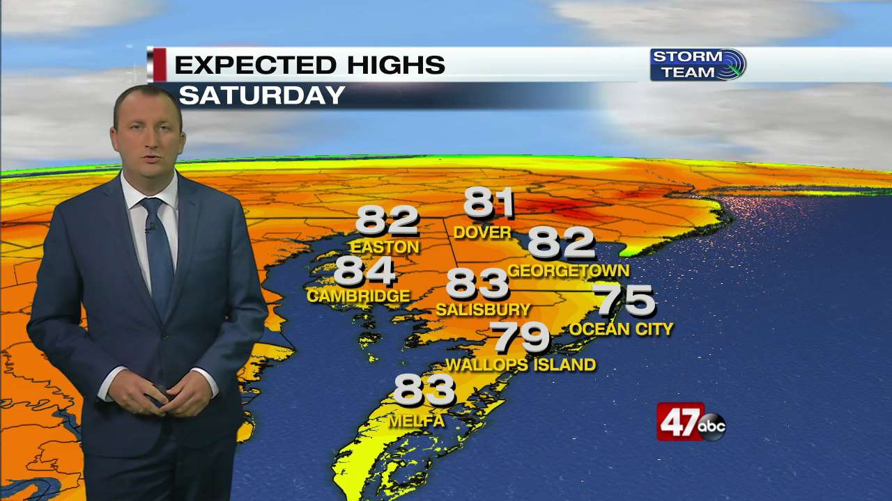 Today's Forecast: May 31, 2019 - 47abc