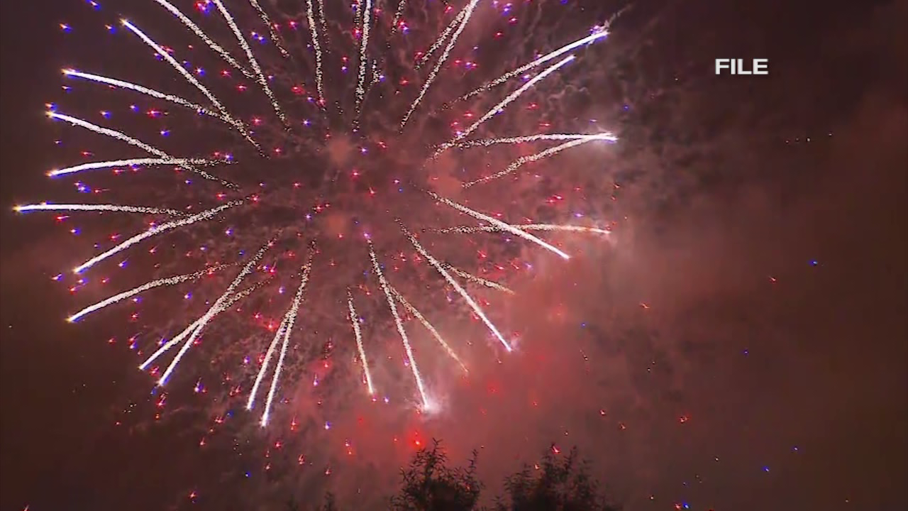 Police Use nonemergency numbers to report illegal fireworks 47abc