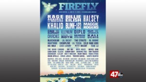 2020 Firefly Music Festival lineup announced - 47abc