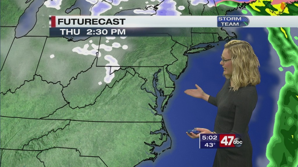 Am Forecast Video 2.27.20