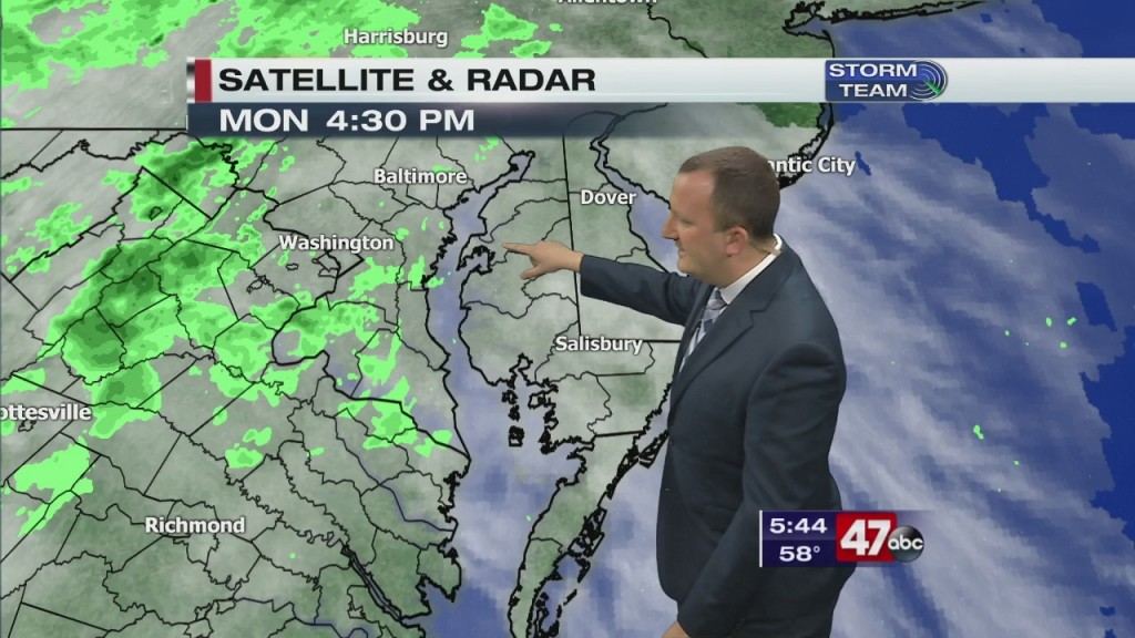 Evening Forecast Video 3.2.20