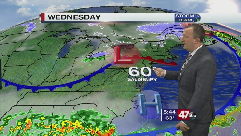 Evening Forecast Video 3.3.20