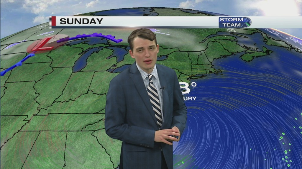 Sunday Morning Forecast (3.8.20)